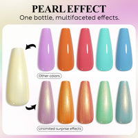 Nicedeco Gel Nail Polish Pearlescent Glitter Gel Top Coat 020