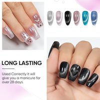 Nicedeco 6PCS 5ml Transparent Magnetic Cat Eye Gel Polish Kit with Magnet – Glossy Crystal Liquid Effect, Reflective Translucent Jelly UV Nail Polish, Long Lasting for Salon & DIY61