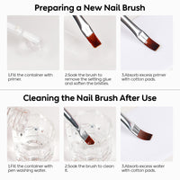 Nicedeco Nail Art Brushes 9pcs, Double-ended Nail Dotting Tool Gel Polish Liner Brushes Design Pen For Nail Drawing and Nail Paint Small Detail Brushes Manicure Design Set