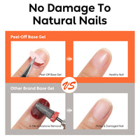 Nicedeco Hema-Free Peel Off Gel Base Coat - Easy Removal, No Soaking or Filing Required