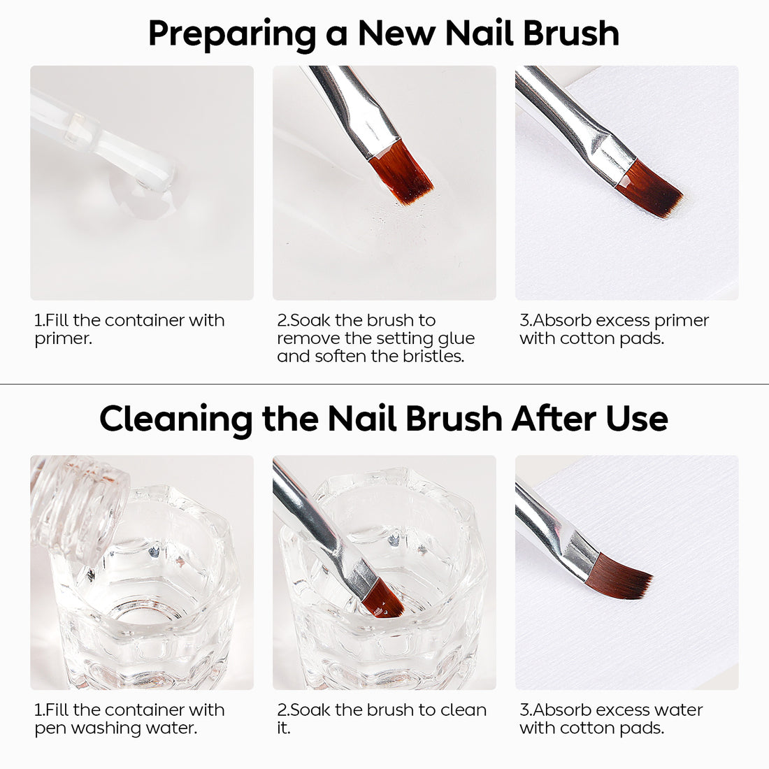 Nicedeco Nail Art Brushes 7pcs, Fingernail Art Design Pens Gel Polish Liner French Brushes for Nail Drawing and Nail Paint DIY Manicure