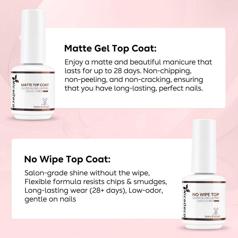 Nicedeco Gel Polish No Wipe Top Coat Matte Top Set, Hema Free, Cruelty Free, Vegan, 2PCS 15ML for Gel Nail Polish Shine Finish and Long Lasting