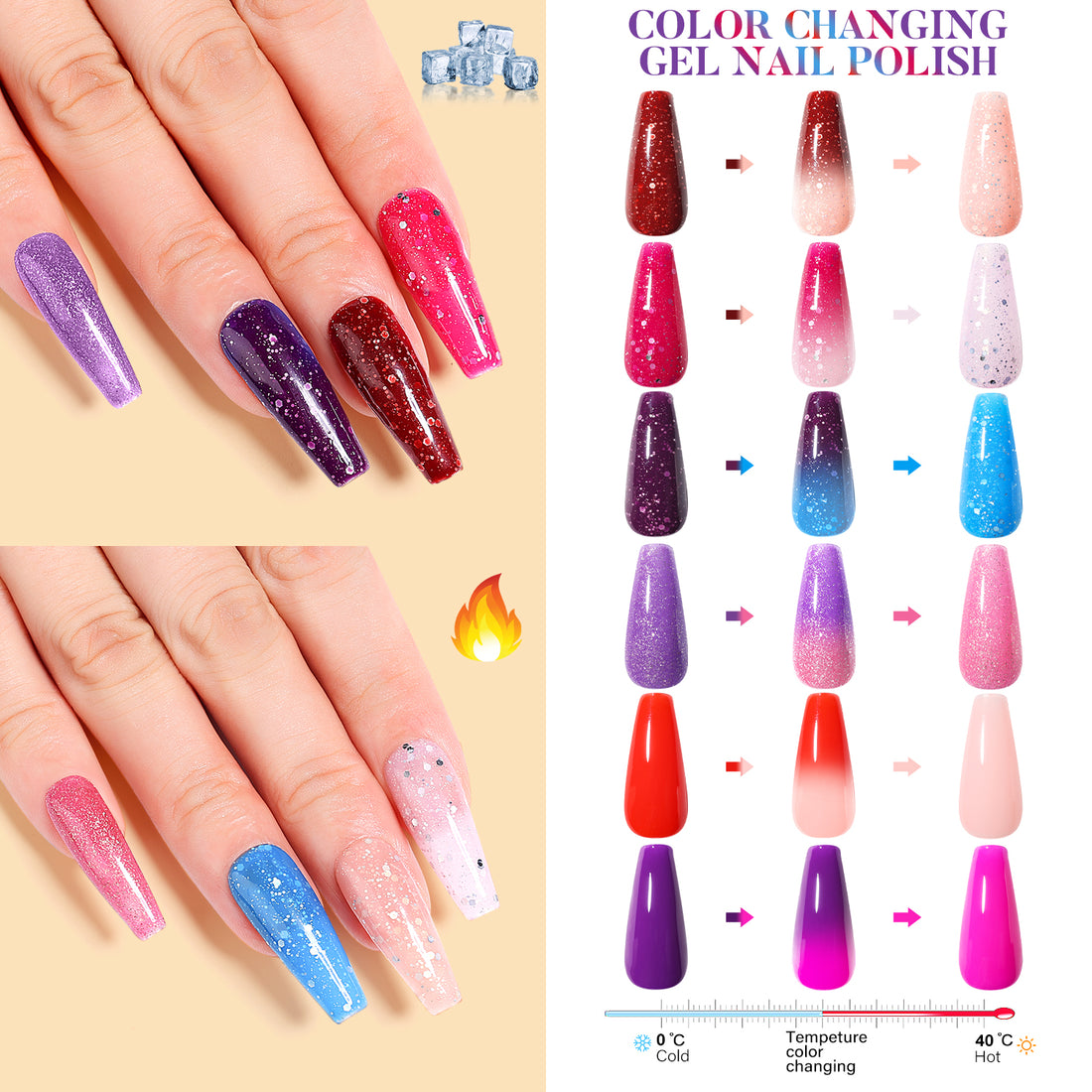 Nicedeco Gel Nail Polish 6pcs, Hema Free, Cruelty Free, Vegan, Color Changing Soak Off LED U V Gel for Nail Art Manicure Salon DIY Kit 50