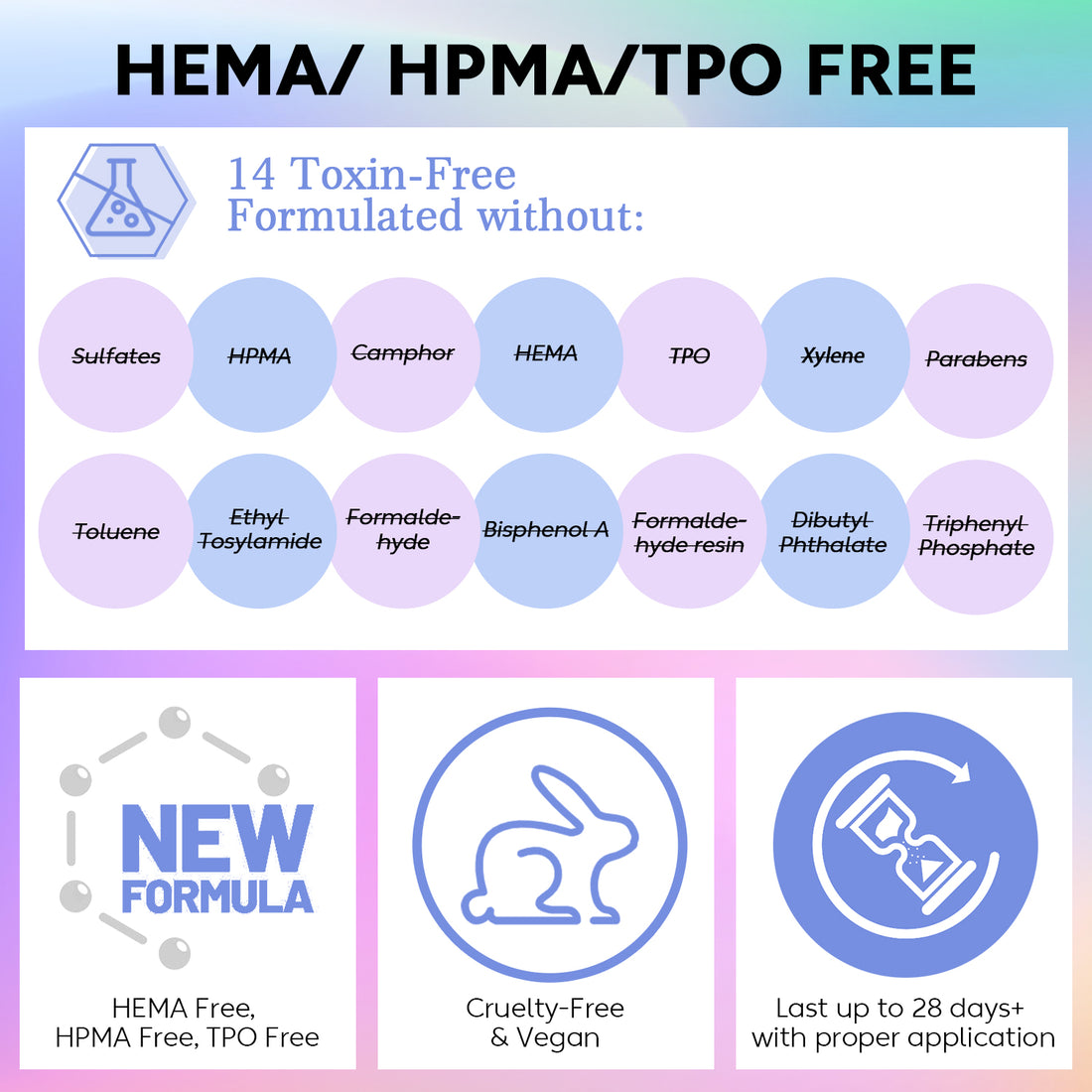 6-1 NiceDeco 6 Colors HEMA-Free Gel Nail Polish Set - 8ml Each, Soak Off Under UV/LED Lamp, Non-Toxic, Long Lasting Professional Nail Art Kit for Home or Salon Use