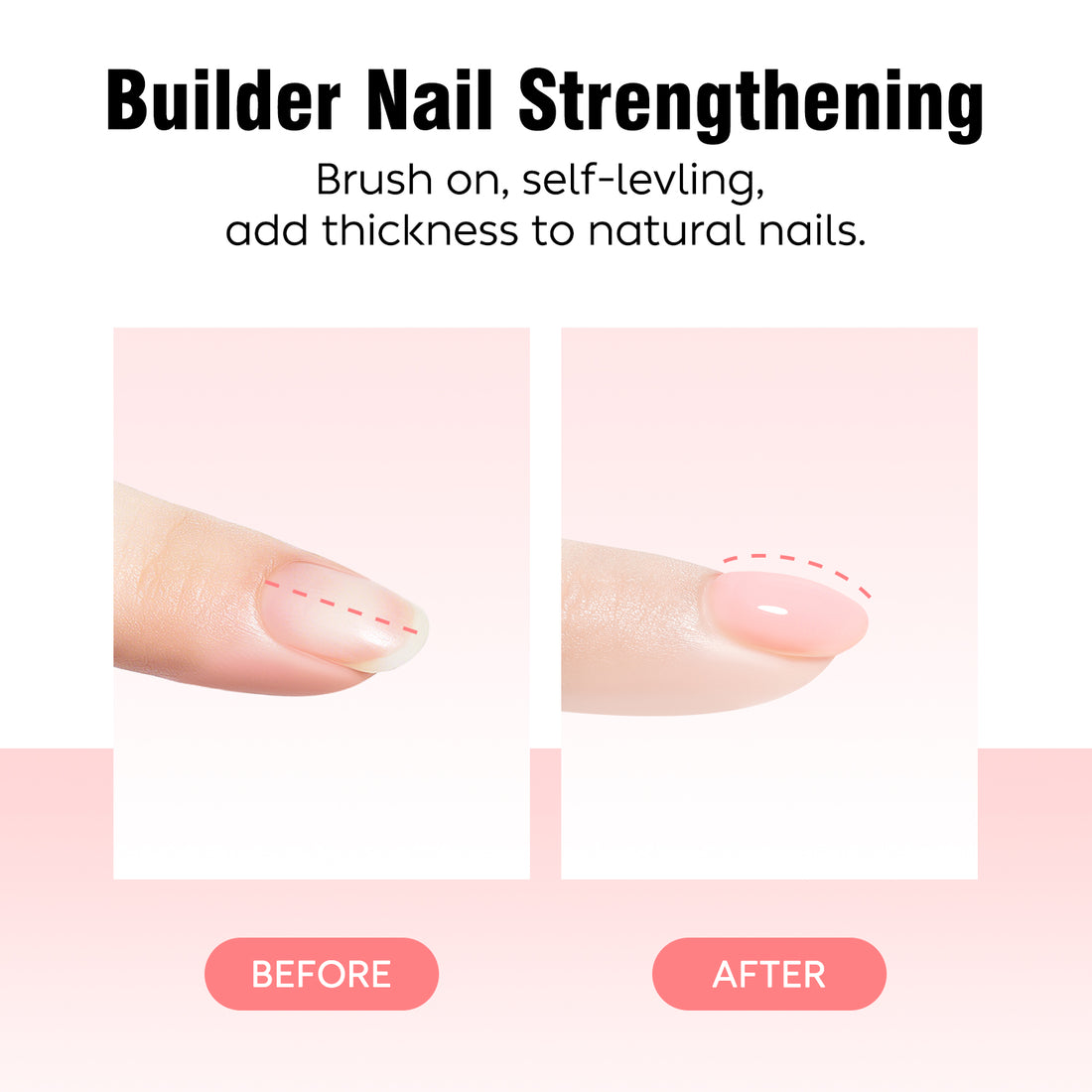 Nicedeco 4 In 1 Rubber Base Gel Set For Nails, Hema Free Sheer Color Gel Nail Polish UV LED,Elastic Rubber Nail Strengthen Enhance Base Coat 6pcs x 5ml-Kit 62