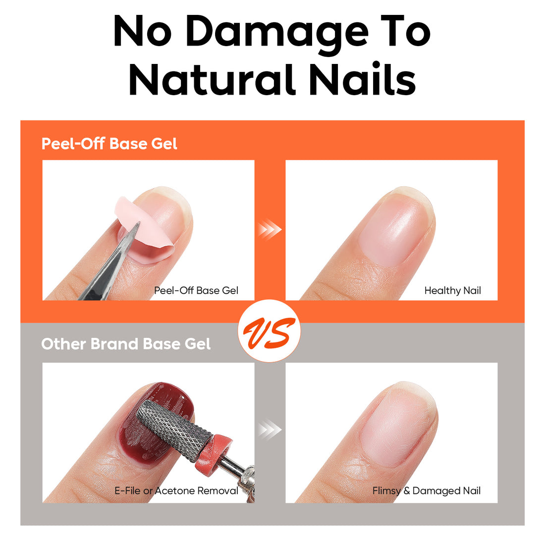 Nicedeco Hema-Free Peel Off Gel Base Coat - Easy Removal, No Soaking or Filing Required