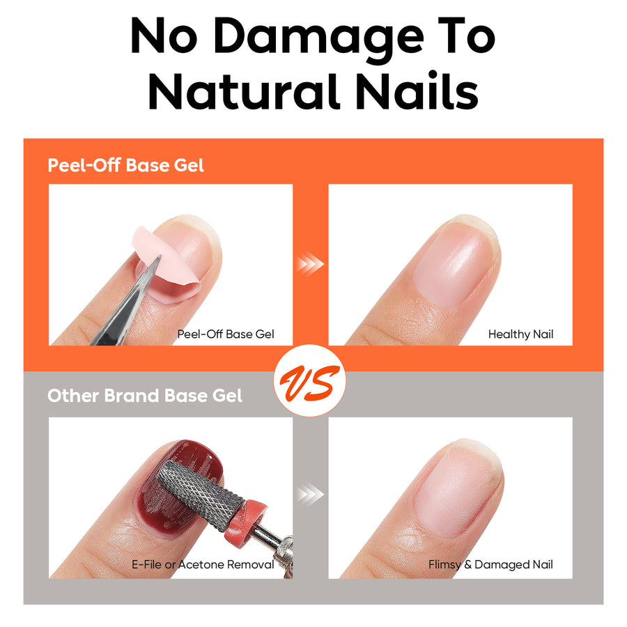 Nicedeco Hema-Free Peel Off Gel Base Coat - Easy Removal, No Soaking or Filing Required