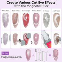 Nicedeco 6PCS 5ml Transparent Pink Magnetic Cat Eye Gel Polish Kit with Magnet – Glossy Crystal Liquid Effect, Reflective Translucent Jelly UV Nail Polish, Long Lasting for Salon & DIY57