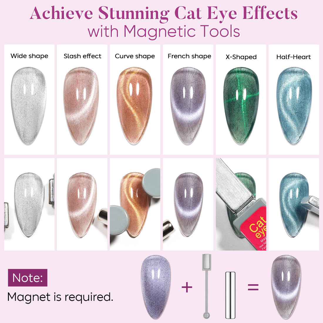 Nicedeco Fur Effect Cat Eye Gel Nail Polish Set, 6 Colors 5ML Holographic UV LED Glitter Soak off Nail Polish with Magnet Nail Art DIY Salon For Women Kit 6-81