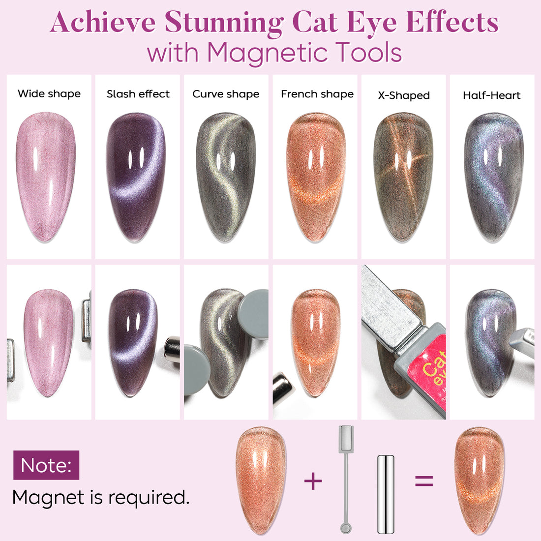 Nicedeco Fur Effect Cat Eye Gel Nail Polish Set, 6 Colors 5ML Holographic UV LED Glitter Soak off Nail Polish with Magnet Nail Art DIY Salon For Women Kit 6-82